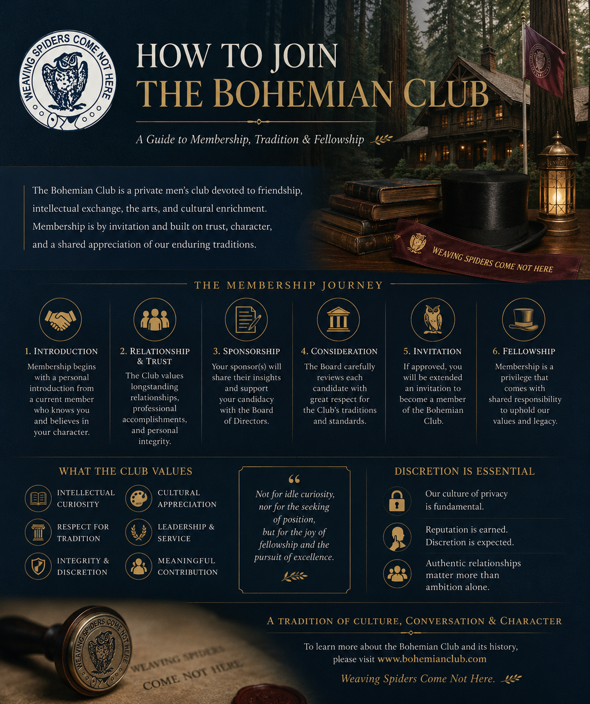 how to join the bohemian club